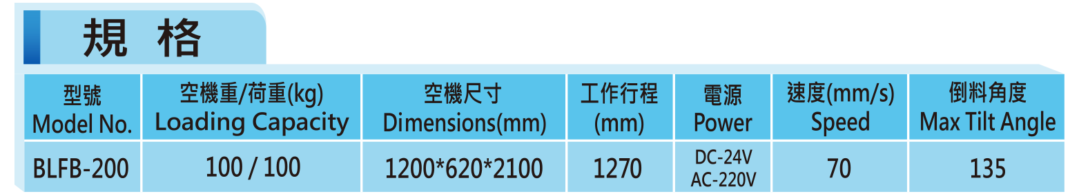 BLFA 單臂型翻桶機